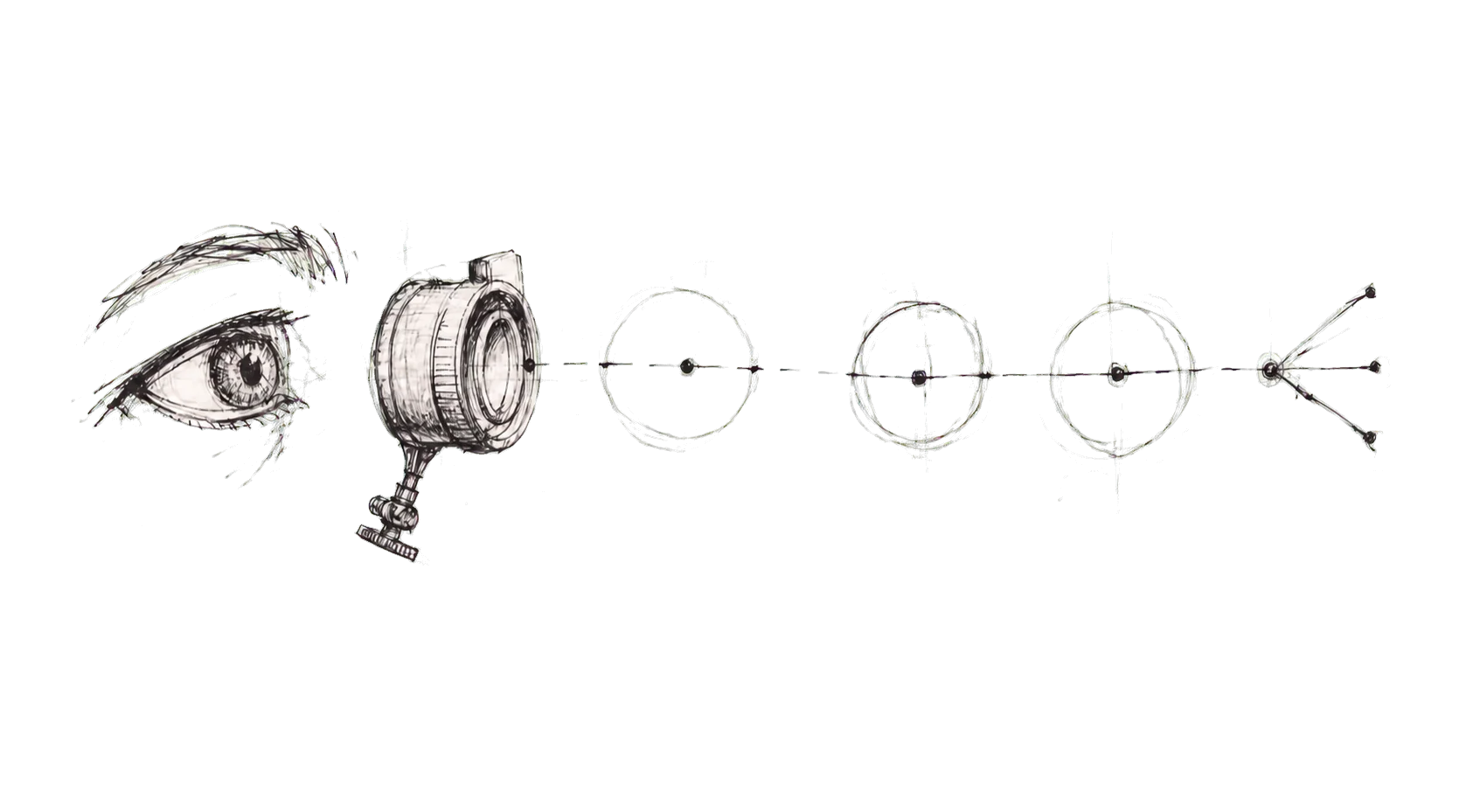 Sketch of an observation device and the route of events